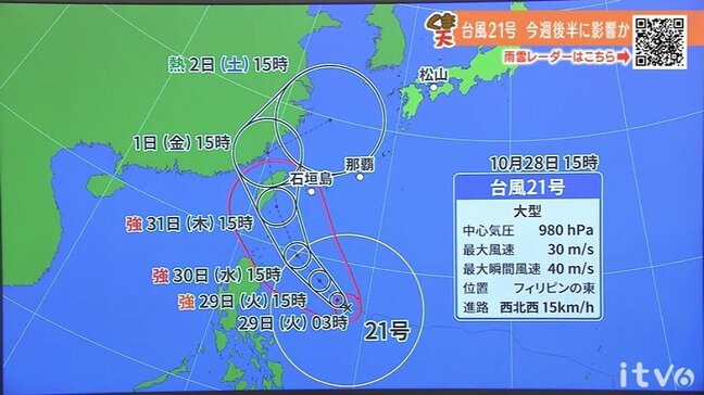 29日(火)は次第に雨の範囲が広がる見込み 台風21号は今週後半に影響か？|TBS NEWS DIG