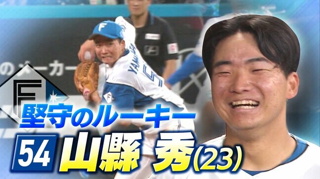 【日本ハム】堅守のルーキー山縣秀の素顔に迫る　「毎日部屋で泣いていた」ミスを糧に奮闘する23歳　SNSでは「道民の孫」と愛されキャラ|TBS NEWS DIG
