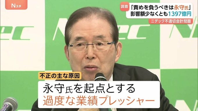 ニデック不適切会計問題　第三者委員会「最も責めを負うべきなのは永守氏」　不正の主な原因“永守氏を起点とする過度な業績プレッシャー”|TBS NEWS DIG