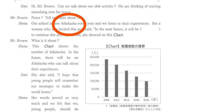 長崎県の公立高校入試に「hibakusha」　減少する被爆者データ示し「平和のためにできること」問う　出題意図は？|TBS NEWS DIG