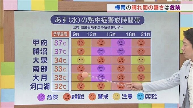 3日は今年一番の晴れて猛烈な蒸し暑さ　各地で熱中症の危険レベルに　気象予報士が解説|TBS NEWS DIG