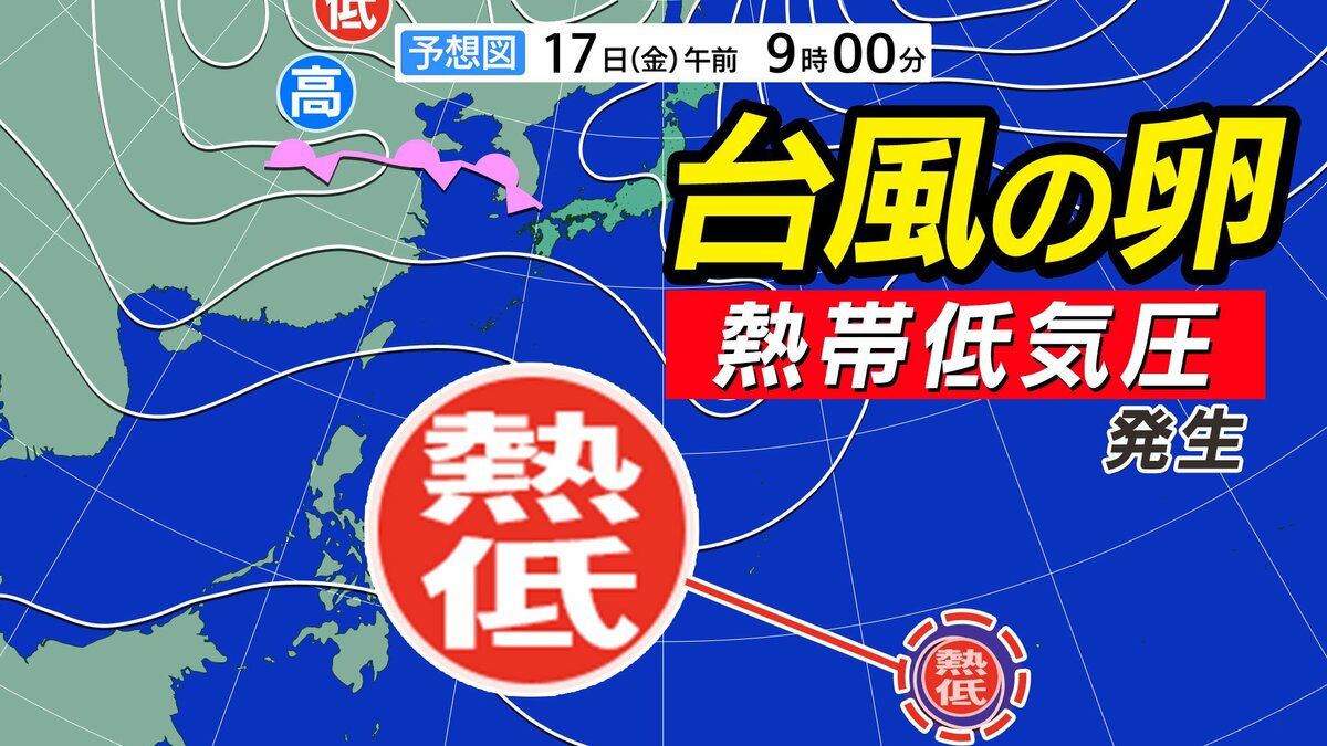 【台風情報】新たな「台風のたまご＝熱帯低気圧」発生　２４時間以内に台風に発達するがすぐに「熱帯低気圧」へ　あまり発達しない理由とは？【雨風シミュレーション２７日（月）まで】