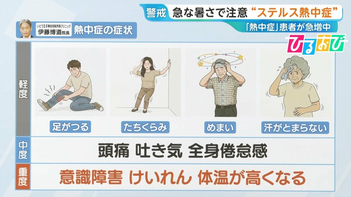 いきなりの頭痛や吐き気…気付かぬうちに進む“ステルス熱中症”に要注意【ひるおび】
