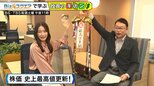 日経平均株価 史上最高値更新!いま投資開始はアリ?ナシ?【Bizスクエアで学ぶ投資のキホン#17】|TBS NEWS DIG
