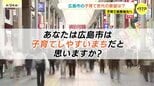 「広島市は子育てしやすい？」に約4割がNO　広島市が「こども・若者・子育て政策推進本部」を設置　子育て世代の職員らも参画し対策へ　|　RCC NEWS | 広島ニュース | RCC中国放送
