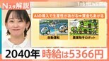 2040年「時給は5366円」“人手不足”で2021年の2倍に、AI活躍で人間に求められる仕事は?【Nスタ解説】|TBS NEWS DIG