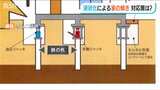 東日本大震災でも実績「水平の崩れた住宅は直るのか?」単純な地盤沈下だけではない『能登半島地震』特有の対応も | 新潟のニュース・天気|BSN NEWS|BSN新潟放送
