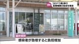 「医療現場ではまだ『アフターコロナ』という感覚では…」新型コロナ5類移行も 医療機関の抱える課題 | MRTニュース | MRT宮崎放送