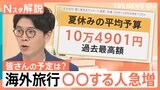 夏休み予算 初の10万円超も…「増やす人」「減らす人」二極化、国内旅行は予算アップ 海外旅行はダウンの理由【Nスタ解説】|TBS NEWS DIG