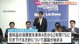 【食料品の消費税減税】自民党内で異論相次ぐ「社会に混乱をもたらし、やるべきではない」 トップダウンでの減税指示に根強い反発 来年4月から1％に引き下げ方針|TBS NEWS DIG