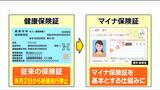 「マイナ保険証」本格運用を開始 メリットが多いと言われるが「文字化け」「読み取り機で接続・認証エラー」トラブルも発生 医療現場の本音は?【複雑な制度を解説】 | 宮城のニュース│tbc NEWS│tbc東北放送
