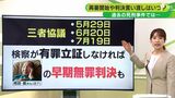 7月19日までに初公判の日程 袴田さん再審三者協議 「即日結審」なら速やかに無罪判決も | 静岡のニュース | SBSNEWS | 静岡放送