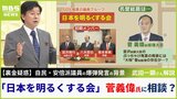 【裏金疑惑】宮沢博行議員 爆弾発言の背景に菅義偉氏の存在?「岸田政権に批判的。言っちゃえとアドバイス受けたようだ」”日本を明るくする会”で距離近く 政治ジャーナリスト解説|TBS NEWS DIG