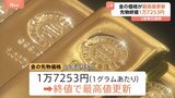 金の価格が最高値更新 1グラムあたり1万7253円に 米FRBの利下げ観測拡大で|TBS NEWS DIG