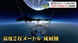 特別な訓練なしで宇宙の入口へ!気球旅行の「岩谷技研」がパイロットを"異例の一般募集" 2027年夏の初フライト目指し再始動|TBS NEWS DIG