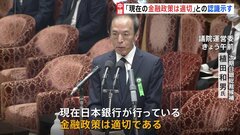 「現在の金融政策は適切」植田和男氏が国会の意見聴取で語る　出口戦略にも言及| TBS CROSS DIG with Bloomberg