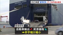 2023年度の経常収支 過去最高25兆3390億円黒字　家計の消費支出は物価高で3年ぶりにマイナス| TBS CROSS DIG with Bloomberg