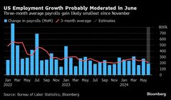６月の米雇用者数、平均時給とともに伸び鈍化の公算－今週の注目点| TBS CROSS DIG with Bloomberg