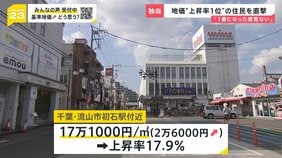 「都内の億ションと比べると手が届く」千葉・流山市の地価上昇…そのワケは「子育て環境」 “上昇率1位”の住民を直撃「1番になった感覚ない」【news23】|TBS NEWS DIG