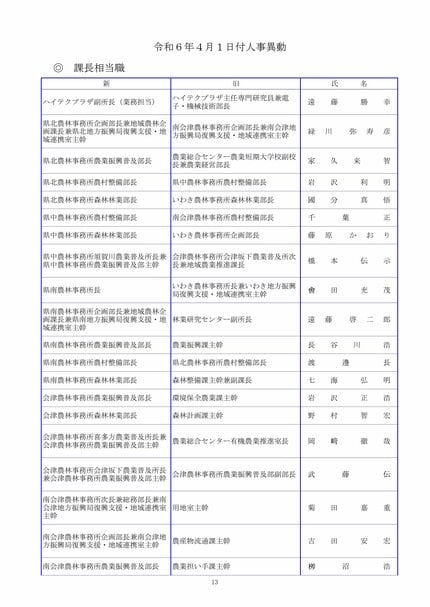 福島県職員人事異動2024年（令和6年春）課長相当職以上の職員の異動