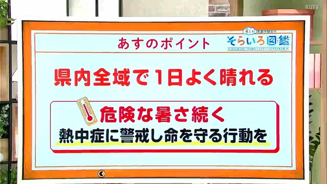 高知の天気　３０日も危険な暑さが続く　暑さから命を守る行動を　東杜和気象予報士が解説|TBS NEWS DIG