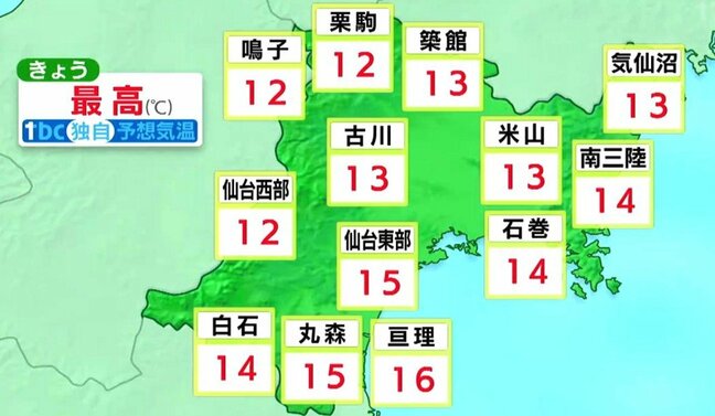 【28日宮城の天気】寒気襲来で11月中旬並みの寒さと強風に注意 tbc気象台|TBS NEWS DIG