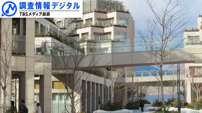「実証実験の街」ウーブン・シティが目指す未来とは＜シリーズ SDGsの実践者たち＞【調査情報デジタル】|TBS NEWS DIG