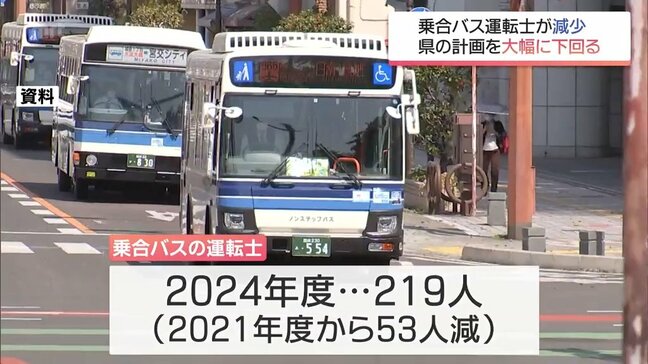 宮崎県内の乗合バス運転士が減少 県の目標を大きく下回る|TBS NEWS DIG