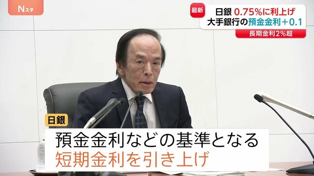 日銀 政策金利を0.75％に引き上げ 30年ぶりの水準　大手銀行では早速“預金金利引き上げ”の動き|TBS NEWS DIG