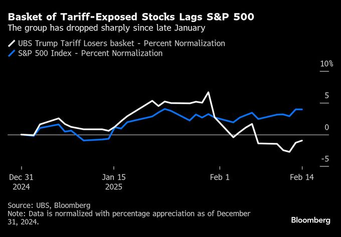 米株へのマネー流入止まらず、トランプ関税は謎のまま－慎重さ欠如か