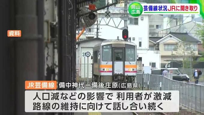 「JR発足以降、一部区間で利用者が9割以上減」再編問題で揺れるJR芸備線　岡山・広島両県がJRに利用状況を聞き取り【岡山】|TBS NEWS DIG