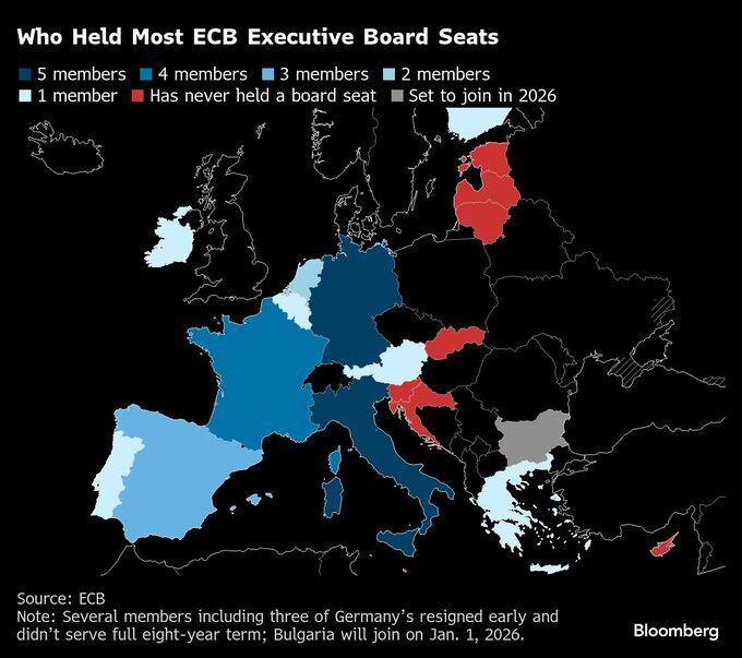 ECB理事会は近く大幅な交代期、まず副総裁－総裁選びへ駆け引き開始