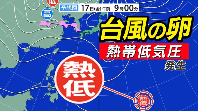 【台風情報】新たな「台風のたまご＝熱帯低気圧」発生　２４時間以内に台風に発達するがすぐに「熱帯低気圧」へ　あまり発達しない理由とは？【雨風シミュレーション２７日（月）まで】|TBS NEWS DIG