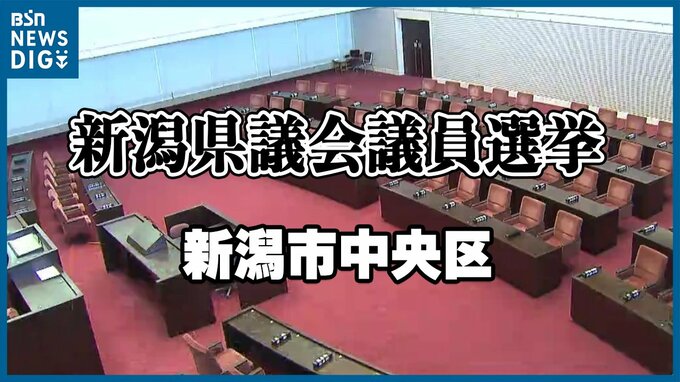 【開票結果】新潟県議選・新潟市中央区選挙区　自民新人が初当選　現職2人が議席守る|TBS NEWS DIG