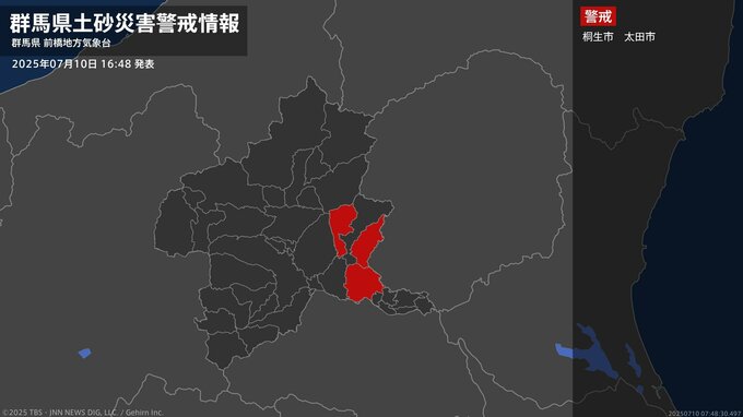 【土砂災害警戒情報】群馬県・桐生市、太田市に発表 10日16:48時点|TBS NEWS DIG