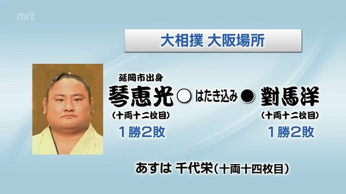 大相撲大阪場所3日目　琴恵光(延岡市出身)の結果　|　MRTニュース ｜ ＭＲＴ宮崎放送