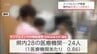 宮崎県内のインフルエンザ感染者数　前週比４割減も 例年比では4倍　県「感染対策の徹底を」　|　MRTニュース ｜ ＭＲＴ宮崎放送