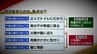 女性保育士に5歳の男の子が『トイレで “性器” を引っ張られ、けが』裁判　保育士も保育園も否定　|　熊本のニュース｜RKK熊本放送