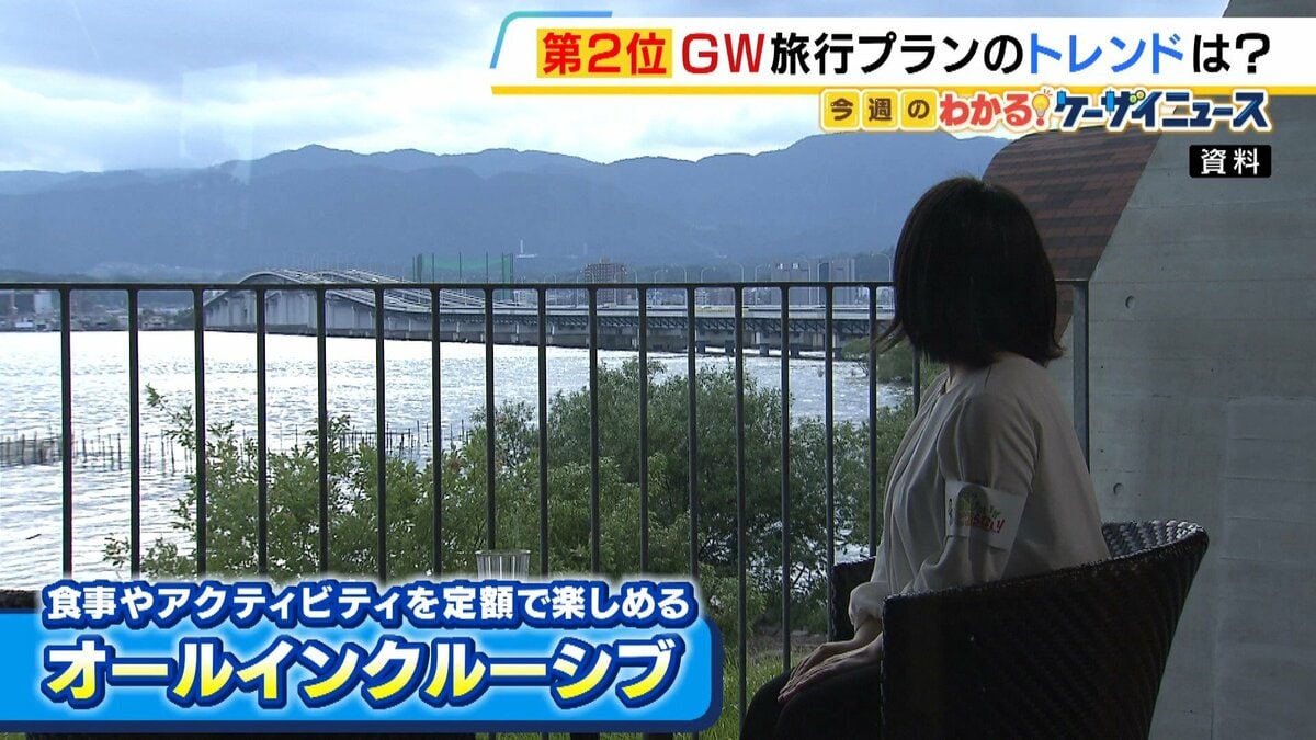 GWに人気の旅行先は大阪！注目のグランピング体験