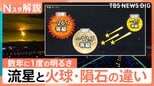 “満月よりも明るい”火球 西日本で目撃 流星と火球、隕石 その違いは?【Nスタ解説】|TBS NEWS DIG