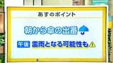高知の天気 20日広く雨 雨脚強まり雷の可能性も 山岸拓気象予報士が解説|TBS NEWS DIG