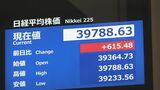 【速報】日経平均一時600円以上値上がり|TBS NEWS DIG