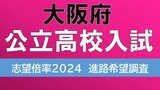 【2月最新】大阪府公立高校入試2024　北野1.48倍、茨木1.96倍、天王寺1.2倍　公立高校希望者は59％で6割切る【令和6年度高校受験　進路希望調査】|TBS NEWS DIG