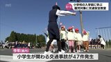 小学校入学を前にした園児を対象　宮崎市で交通安全教室　|　MRTニュース ｜ ＭＲＴ宮崎放送