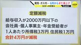 電気･ガス代に加工食品やお菓子も… 値上がりの６月　一方で始まる「１人４万円の定額減税」 ４人家族で計16万円の減税　家庭の負担どうなる？　|　RCC NEWS | 広島ニュース | RCC中国放送