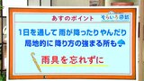 高知の天気 22日は1日を通して雨が降ったり止んだり 東杜和気象予報士が解説 | 高知のニュース・天気|KUTV NEWS | KUTVテレビ高知