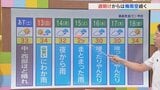 この週末は真夏の暑さが復活 東部・富士五湖は雲広がり 中・西部は晴れて暑く あす熱帯低気圧は台風5号に 米津龍一気象予報士が解説 山梨|TBS NEWS DIG