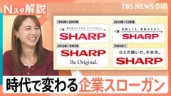 「ココロも満タンに」「掘りだそう、自然の力。」時代で変わる企業スローガン、キャッチコピーを自分につけるなら？【Nスタ解説】| TBS CROSS DIG with Bloomberg