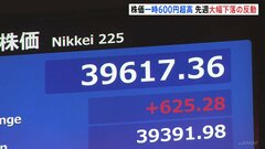 日経平均株価が一時600円以上値上がり　先週1週間で1400円近く下落した反動| TBS CROSS DIG with Bloomberg