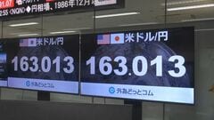 中東情勢をめぐる不安から円安とまらず1ドル＝163円台| TBS CROSS DIG with Bloomberg